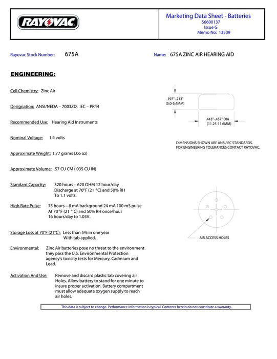 Rayovac Misura 675 - Blister da 6 Batterie per Protesi Acustiche